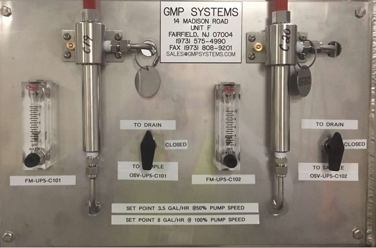 GMP Systems